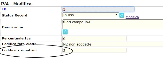 vat